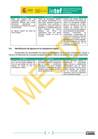 42
medioambientales asociados a su
fabricación, uso y desecho.
la utilización de los dispositivos. las actividades educativas que
realiza con ellos.
Área 5: Resolución de problemas
Descripción general:
Identificar necesidades de uso de recursos digitales, tomar decisiones informadas sobre las
herramientas digitales más apropiadas según el propósito o la necesidad, resolver problemas
conceptuales a través de medios digitales, usar las tecnologías de forma creativa, resolver problemas
técnicos, actualizar su propia competencia y la de otros.
Figura 8 - Área de resolución de problemas.
 