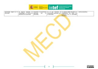 66
Conozco que existe la
posibilidad de formarme en
línea pero me cuesta
mucho realizar un curso
virtual.
Sigo cursos tutorizados en
línea, cuyo diseño
instruccional sea pautado y la
atención tutorial,
personalizada y continua.
Participo en espacios
virtuales de formación en
línea de tipología variada,
con frecuencia.
Me motiva el potencial
educativo de las tecnologías
de la información por lo que
suelo formarme con
regularidad en cursos de
desarrollo profesional
docente, especialmente en
línea.
Me formo de manera habitual en
cursos en línea que promueven
el aprendizaje autónomo, la
participación en comunidades
profesionales de docentes y la
colaboración entre pares.
Organizo y desarrollo formación
a docentes para que sepan
seleccionar los recursos que se
adecúen a sus necesidades de
aprendizaje, las de su alumnado
y las del resto de su comunidad
educativa.
Competencia 5.3. Innovación y uso de la tecnología digital de forma creativa: Innovar utilizando la tecnología, participar activamente en producciones colaborativas multimedia y digitales,
expresarse de forma creativa a través de medios digitales y de tecnologías, generar conocimiento y resolver problemas conceptuales con el apoyo de herramientas digitales.
Niveles
NIVEL A: Sabe que puede usar las tecnologías digitales en
su labor profesional habitual para buscar soluciones
alternativas e innovadoras que faciliten las tareas de
aprendizaje.
En alguna ocasión las utiliza de forma creativa.
NIVEL B: Utiliza las tecnologías digitales para analizar
necesidades en su labor diaria, gestionar soluciones
innovadoras, crear productos y participar en proyectos
creativos, adaptando y complementando de forma
dinámica los medios digitales que ofrece su organización
para sus tareas docentes, aunque no toma la iniciativa.
NIVEL C: Conoce una amplia gama de formas creativas e
innovadoras de utilizar las tecnologías digitales para su aplicación
en la labor docente y la actualiza de forma creativa de acuerdo con
la evolución de los medios digitales y las necesidades de
aprendizaje.
Participa activamente en comunidades profesionales de práctica
que comparten iniciativas creativas e innovadoras de uso educativo
de los medios digitales, difundiendo además las mejores prácticas
e iniciativas en la comunidad educativa.
Descriptores
A1 A2 B1 B2 C1 C2
Utilizo los medios digitales
de forma habitual en mi
profesión docente.
Selecciono y uso en el aula
producciones digitales y
multimedia que considero
valiosas para mi alumnado.
Planifico y desarrollo
actividades digitales para
innovar mi metodología
docente.
Participo a través de
entornos virtuales en la
creación de material
educativo digital para mi aula
y/o centro.
Conozco y uso diferentes
medios de expresión digital
(blogs, revistas digitales,
páginas web, etc.), con el
alumnado y el profesorado,
tanto del centro escolar como
de otros centros escolares, de
forma creativa.
Participo de forma activa en la
creación colaborativa en línea de
materiales didácticos digitales
innovadores y creativos.
Conozco algunas de las
formas de expresión digital
más usadas en el ámbito
educativo.
Creo algún espacio en línea
para mis alumnos como
medio de expresión digital.
Genero conocimiento con
medios digitales en la
puesta en práctica de
algunas actividades de
aula.
Uso diferentes medios de
expresión digitales (blogs,
poster, página web) para
mostrar el trabajo de mi
alumnado.
Conozco los procesos para
crear material digital de forma
colaborativa junto a mis
compañeros a través de
entornos virtuales.
Frecuentemente creo objetos
multimedia y digitales de
expresión y los comparto en la
red con la comunidad educativa
para que sean reutilizados por
otros.
Conozco proyectos de
innovación educativa
He utilizado actividades
digitales de aula en mi
He participado en algún
proyecto colaborativo
Participo en proyectos
colaborativos digitales e
Promuevo la participación de mi
comunidad educativa en
Participo en redes virtuales de
aprendizaje junto a otros
 