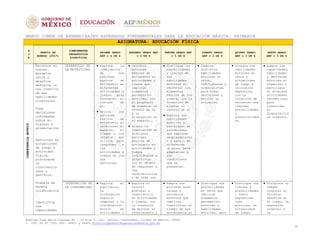 Marco Común de Aprendizajes (2).pdf
