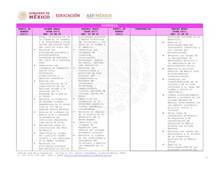 Marco Común de Aprendizajes (2).pdf