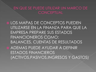  LOS MAPAS DE CONCEPTOS PUEDEN
  UTILIZARSE EN LA FINANZA PARA QUE LA
  EMPRESA PREPARE SUS ESTADOS
  FINANCIONEROS COMO:
  BALANCES, CUENTAS DE RESULTADOS
 ADEMAS PUEDE AYUDAR A DEFINIR
  ESTADOS FINANCIEROS
  (ACTIVOS,PASIVOS,INGRESOS Y GASTOS)
 
