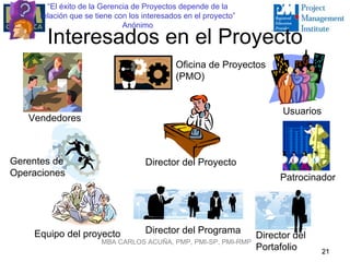 “El éxito de la Gerencia de Proyectos depende de la
      relación que se tiene con los interesados en el proyecto”
                              Anónimo

        Interesados en el Proyecto
                                             Oficina de Proyectos
                                             (PMO)


                                                                        Usuarios
   Vendedores



Gerentes de                         Director del Proyecto
Operaciones                                                            Patrocinador




    Equipo del proyecto             Director del Programa
                                                                  Director del
                       MBA CARLOS ACUÑA, PMP, PMI-SP, PMI-RMP
                                                                  Portafolio       21
 