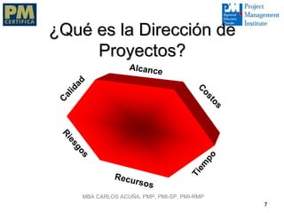 ¿Qué es la Dirección de
     Proyectos?
                       Alcance
    ad
   lid




                                            Co
 Ca




                                              st
                                                  os
 Ri
   es
     go




                                              po
       s




                                            em
                                          Ti
                  Recu
                       rs   os
         MBA CARLOS ACUÑA, PMP, PMI-SP, PMI-RMP
                                                       7
 
