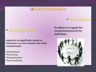 POR SU FINALIDAD
 De Conducta
 De Organización
Su objetivo es regular los
comportamientos de los
individuos
adquieren un significado cuando se
relacionan con otras normas a las cuales
complementan
Declarativas
Permisivas
Interpretativas
Sancionadoras
 