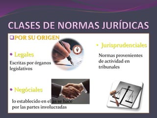POR SU ORIGEN
 Legales
 Negóciales
Escritas por órganos
legislativos
• Jurisprudenciales
Normas provenientes
de actividad en
tribunales
lo establecido en ellas se hace
por las partes involucradas
 