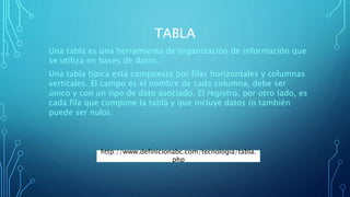TABLA
Una tabla es una herramienta de organización de información que
se utiliza en bases de datos.
Una tabla típica está compuesta por filas horizontales y columnas
verticales. El campo es el nombre de cada columna, debe ser
único y con un tipo de dato asociado. El registro, por otro lado, es
cada fila que compone la tabla y que incluye datos (o también
puede ser nulo).
http://www.definicionabc.com/tecnologia/tabla.
php
 