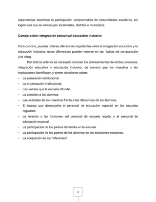 44
experiencias describen la participación comprometida de comunidades escolares, sin
lograr aún que se inmiscuyan localidades, distritos o municipios.
Comparación: integración educativa/ educación inclusiva
Para concluir, pueden notarse diferencias importantes entre la integración educativa y la
educación inclusiva, estas diferencias pueden notarse en las tablas de comparación
(vid infra).
Por todo lo anterior es necesario conocer los planteamientos de ambos procesos;
integración educativa y educación inclusiva, de manera que los maestros y las
instituciones identifiquen y tomen decisiones sobre:
- La planeación institucional.
- La organización institucional.
- Los valores que la escuela difunde.
- La atención a los alumnos.
- Las actitudes de los maestros frente a las diferencias de los alumnos.
- El trabajo que desempeña el personal de educación especial en las escuelas
regulares.
- La relación y las funciones del personal de escuela regular y el personal de
educación especial.
- La participación de los padres de familia en la escuela.
- La participación de los padres de los alumnos en las decisiones escolares.
- La aceptación de los “diferentes”.
 