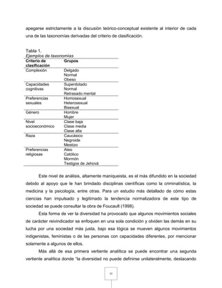 55
apegarse estrictamente a la discusión teórico-conceptual existente al interior de cada
una de las taxonomías derivadas del criterio de clasificación.
Tabla 1.
Ejemplos de taxonomías
Criterio de
clasificación
Grupos
Complexión Delgado
Normal
Obeso
Capacidades
cognitivas
Superdotado
Normal
Retrasado mental
Preferencias
sexuales
Homosexual
Heterosexual
Bisexual
Género Hombre
Mujer
Nivel
socioeconómico
Clase baja
Clase media
Clase alta
Raza Caucásico
Negroide
Mestizo
Preferencias
religiosas
Ateo
Católico
Mormón
Testigos de Jehová
Este nivel de análisis, altamente maniqueista, es el más difundido en la sociedad
debido al apoyo que le han brindado disciplinas científicas como la criminalística, la
medicina y la psicología, entre otras. Para un estudio más detallado de cómo estas
ciencias han impulsado y legitimado la tendencia normalizadora de este tipo de
sociedad se puede consultar la obra de Foucault (1998).
Esta forma de ver la diversidad ha provocado que algunos movimientos sociales
de carácter reivindicador se enfoquen en una sola condición y olviden las demás en su
lucha por una sociedad más justa, bajo esa lógica se mueven algunos movimientos
indigenistas, feministas o de las personas con capacidades diferentes, por mencionar
solamente a algunos de ellos.
Más allá de esa primera vertiente analítica se puede encontrar una segunda
vertiente analítica donde “la diversidad no puede definirse unilateralmente, destacando
 
