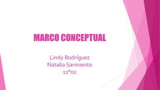 MARCO CONCEPTUAL
Lindy Rodríguez
Natalia Sarmiento
11°02
 
