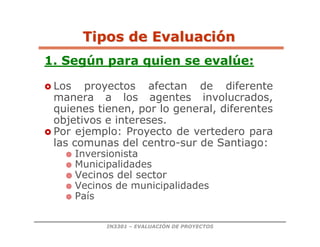 IN3301 – EVALUACIÓN DE PROYECTOS
Tipos de Evaluaci
Tipos de Evaluació
ón
n
1. Según para quien se evalúe:
 Los proyectos afectan de diferente
manera a los agentes involucrados,
quienes tienen, por lo general, diferentes
objetivos e intereses.
 Por ejemplo: Proyecto de vertedero para
las comunas del centro-sur de Santiago:
 Inversionista
 Municipalidades
 Vecinos del sector
 Vecinos de municipalidades
 País
 
