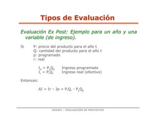 IN3301 – EVALUACIÓN DE PROYECTOS
Evaluaci
Evaluació
ón Ex Post: Ejemplo para un a
n Ex Post: Ejemplo para un añ
ño y una
o y una
variable (de ingreso).
variable (de ingreso).
Si P: precio del producto para el año t
Q: cantidad del producto para el año t
p: programado
r: real
Ip = PpQp Ingreso programado
Ir = PrQr Ingreso real (efectivo)
Entonces:
∆I = Ir – Ip = PrQr - PpQp
Tipos de Evaluaci
Tipos de Evaluació
ón
n
 