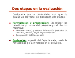 IN3301 – EVALUACIÓN DE PROYECTOS
Cualquiera sea la profundidad con que se
evalúe un proyecto, se distinguen dos etapas:
 Formulación y preparación: Identificar los
beneficios y costos del proyecto y calcular su
magnitud.
 Recopilar (crear) y estimar información (estudios de
mercado, técnico, legal, organizacional)
 Construcción del flujo de caja
 Evaluación: a partir del flujo de caja, medir la
rentabilidad de la inversión en el proyecto.
Dos etapas en la evaluaci
Dos etapas en la evaluació
ón
n
 