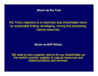 Misión de Rio Tinto
Misi
Misió
ón de Rio Tinto
n de Rio Tinto
Rio Tinto's objective is to maximise total shareholder return
by sustainably finding, developing, mining and processing
natural resources.
Rio Tinto's objective is to maximise total shareholder return
by sustainably finding, developing, mining and processing
natural resources.
Misión de BHP Billiton
Misi
Misió
ón de BHP Billiton
n de BHP Billiton
We seek to earn superior returns for our shareholder as
the world’s premier supplier of natural resources and
related products and services.
We seek to earn superior returns for our shareholder as
the world’s premier supplier of natural resources and
related products and services.
 