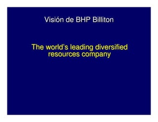Visión de BHP Billiton
Visión de BHP Billiton
The world’s leading diversified
resources company
The world’s leading diversified
resources company
 