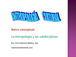ANTROPOLOGÍA            CULTURAL Marco conceptual La Antropología y las subdisciplinas Dra. Elvia Valencia Medina, Msc. maelviame@hotmail.com 