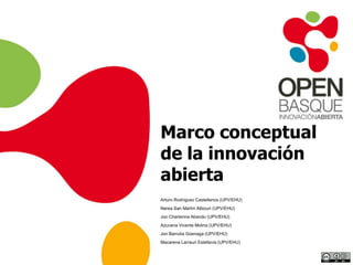 Marco conceptual de la innovación abierta Arturo Rodríguez Castellanos (UPV/EHU) Nerea San Martín Albizuri (UPV/EHU) Jon CharterinaAbando (UPV/EHU) Azucena Vicente Molina (UPV/EHU) Jon BarrutiaGüenaga (UPV/EHU) Macarena LarrauriEstefanía (UPV/EHU) 