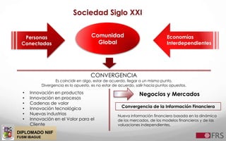 DIPLOMADO NIIF
FUSM IBAGUE
Sociedad Siglo XXI
Comunidad
Global
Personas
Conectadas
Economías
Interdependientes
CONVERGENCIA
Es coincidir en algo, estar de acuerdo, llegar a un mismo punto,
Divergencia es lo opuesto, es no estar de acuerdo, salir hacia puntos opuestos.
• Innovación en productos
• Innovación en procesos
• Cadenas de valor
• Innovación tecnológica
• Nuevas industrias
• Innovación en el Valor para el
Cliente
Negocios y Mercados
Convergencia de la Información Financiera
Nueva información financiera basada en la dinámica
de los mercados, de los modelos financieros y de las
valuaciones independientes.
 