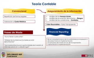 DIPLOMADO NIIF
FUSM IBAGUE
Teoría Contable
Repetición de formas legales • Análisis de las transacciones
• Análisis de los eventos del entorno – Riesgos
• Análisis de las condiciones - Contratos
Convencional
Financial Reporting
“Ya no tienen vuelta atrás”
“El Babel de los Sistemas Contables se está
derrumbando”
“Los inversionistas buscan oportunidades de inversión al
más bajo precio en cualquier lugar”
Aseguramiento de la Información
Valoración a Costo Histórico
Valor Razonables – Valor Transparente
Frases de Moda
De la curiosidad acerca de los estándares se empiezan a
dar pasos hacia la implementación.
Los procesos de moda son los de incorporación,
capacitación e implementación.
 