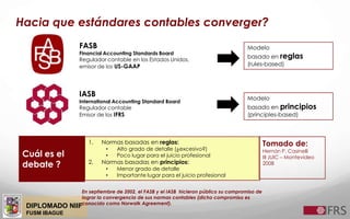 DIPLOMADO NIIF
FUSM IBAGUE
Hacia que estándares contables converger?
FASB
Financial Accounting Standards Board
Regulador contable en los Estados Unidos,
emisor de los US-GAAP
Modelo
basado en reglas
(rules-based)
IASB
International Accounting Standard Board
Regulador contable
Emisor de los IFRS
Modelo
basado en principios
(principles-based)
1. Normas basadas en reglas:
• Alto grado de detalle (¿excesivo?)
• Poco lugar para el juicio profesional
2. Normas basadas en principios:
• Menor grado de detalle
• Importante lugar para el juicio profesional
Cuál es el
debate ?
Tomado de:
Hernán P. Casinelli
III JUIC – Montevideo
2008
En septiembre de 2002, el FASB y el IASB hicieron público su compromiso de
lograr la convergencia de sus normas contables (dicho compromiso es
conocido como Norwalk Agreement).
 