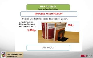 DIPLOMADO NIIF
FUSM IBAGUE
 