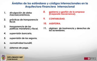 DIPLOMADO NIIF
FUSM IBAGUE
Ámbitos de los estándares y códigos internacionales en la
Arquitectura Financiera Internacional
1. divulgación de datos
macroeconómicos,
2. prácticas de transparencia
fiscal,
3. transparencia de las
políticas monetaria y fiscal,
4. supervisión bancaria,
5. supervisión de los seguros,
6. normatividad bursátil,
7. sistemas de pago,
8. gobierno o gestión de la empresa
(Corporate Governance),
9. CONTABILIDAD,
10. AUDITORIA,
11. régimen de insolvencia y derechos de
los acreedores.
 