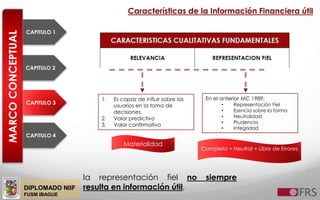 DIPLOMADO NIIF
FUSM IBAGUE
MARCOCONCEPTUAL
CAPITULO 2
CAPITULO 3
CAPITULO 4
CAPITULO 1
Características de la Información Financiera útil
1. Es capaz de influir sobre los
usuarios en la toma de
decisiones.
2. Valor predictivo
3. Valor confirmativo
Materialidad
En el anterior MC 1989:
• Representación Fiel
• Esencia sobre la forma
• Neutralidad
• Prudencia
• Integridad
Completa + Neutral + Libre de Errores
la representación fiel no siempre
resulta en información útil,
 