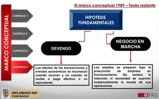 DIPLOMADO NIIF
FUSM IBAGUE
MARCOCONCEPTUAL
CAPITULO 2
CAPITULO 3
CAPITULO 4
CAPITULO 1
El marco conceptual 1989 – Texto restante
HIPOTESIS
FUNDAMENTALES
Los efectos de las transacciones y
eventos económicos se reconocen
cuando ocurren y no cuando se
recibe o paga efectivo o un
equivalente.
Los estados se preparan bajo la
presunción de empresa en
funcionamiento. No existen la
intención ni necesidad de suprimir
sustancialmente la escala de sus
operaciones
DEVENGO
NEGOCIO EN
MARCHA
 