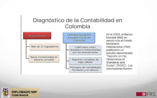 DIPLOMADO NIIF
FUSM IBAGUE
 