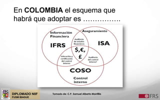 DIPLOMADO NIIF
FUSM IBAGUE
En COLOMBIA el esquema que
habrá que adoptar es …………….
Tomado de: C.P. Samuel Alberto Mantilla
 