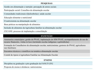 PESQUISAS 
Gestão em alimentação e nutrição: percepção de atores sociais 
Participação social: Conselhos de alimentação escolar 
Comunidades tradicionais (Quilombolas): saúde escolar 
Educação alimentar e nutricional 
O nutricionista na alimentação escolar 
Boas práticas na manipulação de alimentos 
Inclusão de alimentos da Agricultura familiar na alimentação escolar 
CECANE: processo de implantação e consolidação 
EXTENSÃO 
Assessoria a municípios: gestão do PNAE, implantação do SIM PNAE, acompanhamento do uso do recurso financeiro, visitas in loco (incluindo escolas indígenas e quilombolas) 
Formação de Conselheiros de alimentação escolar, nutricionistas, gestores do PNAE, agricultores (as) familiares 
Encontros técnicos e científicos na temática alimentação escolar 
Comitê de Apoio à Agricultura Familiar na Alimentação Escolar 
ENSINO 
Disciplina na graduação e pós-graduação da FANUT-UFG 
Proposta de ensino à distância: nutricionistas  