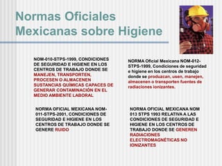 Normas Oficiales
Mexicanas sobre Higiene
NOM-010-STPS-1999, CONDICIONES
DE SEGURIDAD E HIGIENE EN LOS
CENTROS DE TRABAJO DONDE SE
MANEJEN, TRANSPORTEN,
PROCESEN O ALMACENEN
SUSTANCIAS QUÍMICAS CAPACES DE
GENERAR CONTAMINACIÓN EN EL
MEDIO AMBIENTE LABORAL
NORMA OFICIAL MEXICANA NOM-
011-STPS-2001, CONDICIONES DE
SEGURIDAD E HIGIENE EN LOS
CENTROS DE TRABAJO DONDE SE
GENERE RUIDO
NORMA Oficial Mexicana NOM-012-
STPS-1999, Condiciones de seguridad
e higiene en los centros de trabajo
donde se produzcan, usen, manejen,
almacenen o transporten fuentes de
radiaciones ionizantes.
NORMA OFICIAL MEXICANA NOM
013 STPS 1993 RELATIVA A LAS
CONDICIONES DE SEGURIDAD E
HIGIENE EN LOS CENTROS DE
TRABAJO DONDE SE GENEREN
RADIACIONES
ELECTROMAGNÉTICAS NO
IONIZANTES
 