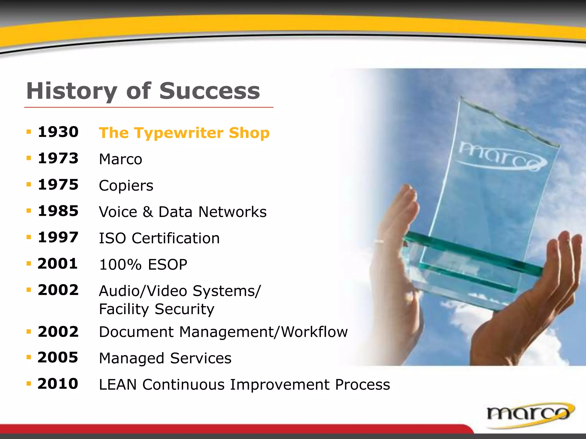 History of Success
 1930
 1973
 1975
 1985
 1997
 2001
 2002
 2002
 2005
 2010
The Typewriter Shop
Marco
Copiers
Voice & Data Networks
ISO Certification
100% ESOP
Audio/Video Systems/
Facility Security
Document Management/Workflow
Managed Services
LEAN Continuous Improvement Process
 