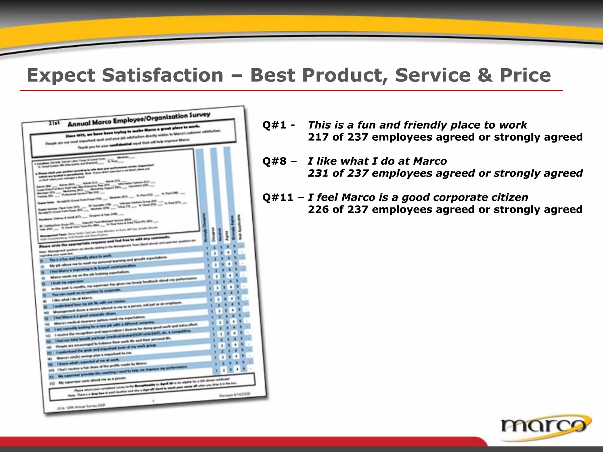 Expect Satisfaction – Best Product, Service & Price
Q#1 - This is a fun and friendly place to work
217 of 237 employees agreed or strongly agreed
Q#8 – I like what I do at Marco
231 of 237 employees agreed or strongly agreed
Q#11 – I feel Marco is a good corporate citizen
226 of 237 employees agreed or strongly agreed
 