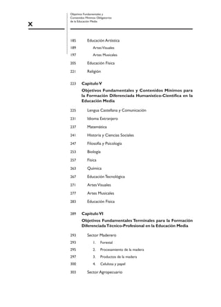 X
Objetivos Fundamentales y
Contenidos Mínimos Obligatorios
de la Educación Media
185 Educación Artística
189 ArtesVisuales
197 Artes Musicales
205 Educación Física
221 Religión
223 CapítuloV
Objetivos Fundamentales y Contenidos Mínimos para
la Formación Diferenciada Humanístico-Cientíﬁca en la
Educación Media
225 Lengua Castellana y Comunicación
231 Idioma Extranjero
237 Matemática
241 Historia y Ciencias Sociales
247 Filosofía y Psicología
253 Biología
257 Física
263 Química
267 Educación Tecnológica
271 ArtesVisuales
277 Artes Musicales
283 Educación Física
289 CapítuloVI
Objetivos Fundamentales Terminales para la Formación
DiferenciadaTécnico-Profesional en la Educación Media
293 Sector Maderero
293 1. Forestal
295 2. Procesamiento de la madera
297 3. Productos de la madera
300 4. Celulosa y papel
303 Sector Agropecuario
 