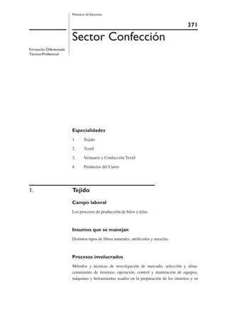 371
Ministerio de Educación
Lenguaje y
Comunicación
Formación Diferenciada
Técnico-Profesional
Sector Confección
Especialidades
1. Tejido
2. Textil
3. Vestuario y Confección Textil
4. Productos del Cuero
1. Tejido
Campo laboral
Los procesos de producción de hilos y telas.
Insumos que se manejan
Distintos tipos de ﬁbras naturales, artiﬁciales y mezclas.
Procesos involucrados
Métodos y técnicas de investigación de mercado; selección y alma-
cenamiento de insumos; operación, control y mantención de equipos,
máquinas y herramientas usados en la preparación de los insumos y su
 