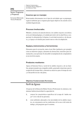 392
Sector Programas
y Proyectos
Formación Diferenciada
Técnico-Profesional
Objetivos Fundamentales y
Contenidos Mínimos Obligatorios
de la Educación Media
Insumos que se manejan
Relacionados directamente con el tipo de actividades que se propongan,
según el ambiente que se requiere para lograr objetivos de acuerdo con la
realidad diagnosticada.
Procesos involucrados
Métodos y técnicas de atención directa a los adultos mayores con énfasis
en la actividad pedagógica, el cuidado preventivo de la salud física y ocu-
pacional, la alimentación, la higiene, la actividad recreativa y de descan-
so, y el apoyo a la familia para asumir nuevos roles de adaptación.
Equipos, instrumentos y herramientas
Elementos para la recreación, tanto al aire libre (jardinería, por ejemplo)
como en interiores (juegos, elementos de distracción), utensilios para ali-
mentación y aseo personal. Es deseable la manipulación de computadores
en un nivel de usuario.
Productos resultantes
Apoyo al bienestar físico y social de los adultos mayores y de sus fami-
lias, proporcionando una compañía estable, generando situaciones para la
ocupación del tiempo libre y alternativas atractivas para el tiempo de ocio
y el desarrollo de una vida plena.
Objetivos FundamentalesTerminales
Perﬁl de Egreso
Al egresar de la Educación Media Técnico-Profesional, los alumnos y las
alumnas habrán desarrollado la capacidad de:
1. conocer las características especíﬁcas de la etapa de “adulto ma-
yor” en la vida de las personas;
2. crear ambientes adecuados a las necesidades de los adultos mayo-
res, en consonancia con las condiciones de la casa o del centro de
trabajo y del programa que lo sustenta;
 