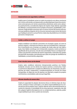 DEFINICIÓN
Desenvolverse con seguridad y confianza
Implica para el estudiante actuar en toda circunstancia con plena conciencia
de sí mismo, afirmando y enriqueciendo una identidad que le permita reconocerse como persona con ciertas características distintivas, tanto como valorarlas positivamente y considerarlas dignas de respeto. Exige además capacidad
de reflexión y reconocimiento de las propias emociones, posibilidades y limitaciones. Exige también reconocer que no somos víctimas de fuerzas externas,
sino que podemos disponer de los recursos necesarios para tomar decisiones
que impliquen prevenir o actuar frente a toda clase de problemas en el ámbito
personal o interpersonal.
Cuidar y cultivar el cuerpo
Implica establecer una relación consciente con el propio cuerpo, así como la
práctica regular y voluntaria de diversos tipos de actividad física, relacionando el movimiento con el tiempo y el espacio de modo cada vez más hábil y
grato. Este hábito contribuye con el desarrollo corporal y motriz armónico y
equilibrado de las personas. Una de estas actividades físicas es el deporte formativo, que permite contrastar de manera organizada y sistemática los grados
de desarrollo alcanzados, permitiendo que cada uno ponga de manifiesto las
habilidades y conocimientos adquiridos.
Crear vínculos sanos con los demás
Implica saber establecer relaciones interpersonales positivas con fluidez,
fundando vínculos con los demás de manera asertiva y constructiva. Implica asimismo la disposición a aceptar las diferencias, las emociones y las perspectivas de todos, cooperando y complementándose en función de metas
compartidas, sin dejar por eso de expresar con libertad y respeto los propios
sentimientos y necesidades cada vez que haga falta.
Afrontar desafíos de manera ética
Implica la capacidad de adoptar decisiones éticas en distintos tipos de situaciones, siempre en base a principios y con plena responsabilidad por las consecuencias de los propios actos. Supone además tener permanentemente en
cuenta los intereses y necesidades de las otras personas, respetarlas más allá
de cualquier legítima discrepancia con su comportamiento y, además, poder
responsabilizarse por otros cuando sea necesario.

28

 