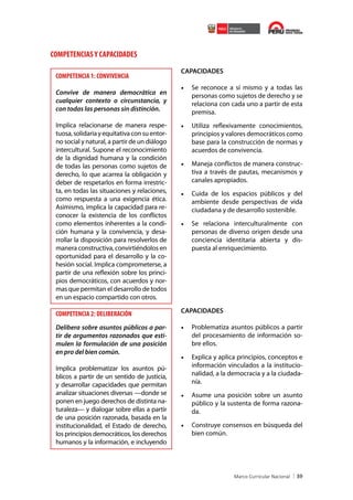 COMPETENCIAS Y CAPACIDADES
COMPETENCIA 1: CONVIVENCIA
Convive de manera democrática en
cualquier contexto o circunstancia, y
con todas las personas sin distinción.

CAPACIDADES

•	 Se reconoce a sí mismo y a todas las
personas como sujetos de derecho y se
relaciona con cada uno a partir de esta
premisa.

Implica relacionarse de manera respetuosa, solidaria y equitativa con su entorno social y natural, a partir de un diálogo
intercultural. Supone el reconocimiento
de la dignidad humana y la condición
de todas las personas como sujetos de
derecho, lo que acarrea la obligación y
deber de respetarlos en forma irrestricta, en todas las situaciones y relaciones,
como respuesta a una exigencia ética.
Asimismo, implica la capacidad para reconocer la existencia de los conflictos
como elementos inherentes a la condición humana y la convivencia, y desarrollar la disposición para resolverlos de
manera constructiva, convirtiéndolos en
oportunidad para el desarrollo y la cohesión social. Implica comprometerse, a
partir de una reflexión sobre los principios democráticos, con acuerdos y normas que permitan el desarrollo de todos
en un espacio compartido con otros.

•	 Utiliza reflexivamente conocimientos,
principios y valores democráticos como
base para la construcción de normas y
acuerdos de convivencia.

COMPETENCIA 2: DELIBERACIÓN

CAPACIDADES

Delibera sobre asuntos públicos a partir de argumentos razonados que estimulen la formulación de una posición
en pro del bien común.

•	 Problematiza asuntos públicos a partir
del procesamiento de información sobre ellos.

Implica problematizar los asuntos públicos a partir de un sentido de justicia,
y desarrollar capacidades que permitan
analizar situaciones diversas —donde se
ponen en juego derechos de distinta naturaleza— y dialogar sobre ellas a partir
de una posición razonada, basada en la
institucionalidad, el Estado de derecho,
los principios democráticos, los derechos
humanos y la información, e incluyendo

•	 Maneja conflictos de manera constructiva a través de pautas, mecanismos y
canales apropiados.
•	 Cuida de los espacios públicos y del
ambiente desde perspectivas de vida
ciudadana y de desarrollo sostenible.
•	 Se relaciona interculturalmente con
personas de diverso origen desde una
conciencia identitaria abierta y dispuesta al enriquecimiento.

•	 Explica y aplica principios, conceptos e
información vinculados a la institucionalidad, a la democracia y a la ciudadanía.
•	 Asume una posición sobre un asunto
público y la sustenta de forma razonada.
•	 Construye consensos en búsqueda del
bien común.

39

 