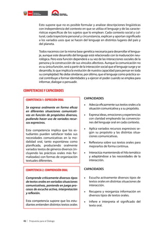 Esto supone que no es posible formular y analizar descripciones lingüísticas
con independencia del contexto en que se utiliza el lenguaje y de las características específicas de los sujetos que lo emplean. Cada contexto social y cultural, cada trayectoria personal y circunstancia, explican y aportan significado
a los variados usos que se hacen del lenguaje en distintos lugares del país y
del planeta.
Todos nacemos con la misma base genética necesaria para desarrollar el lenguaje, aunque este desarrollo del lenguaje está relacionado con la maduración neurológica. Pero esta función dependerá a su vez de las interacciones sociales de la
persona y la construcción de sus vínculos afectivos. Aunque la comunicación no
es su única función, será a partir de la interacción social que el lenguaje surge y se
desarrolla, lo que implica la evolución de nuestra capacidad para pensar en toda
su complejidad. No debe olvidarse, por último, que el lenguaje como práctica social contribuye a formar identidades y a ejercer el poder cuando se emplea para
informar, dialogar o persuadir.

COMPETENCIAS Y CAPACIDADES
COMPETENCIA 1: EXPRESIÓN ORAL
Se expresa oralmente en forma eficaz
en diferentes situaciones comunicativas en función de propósitos diversos,
pudiendo hacer uso de variados recursos expresivos.
Esta competencia implica que los estudiantes pueden satisfacer todas sus
necesidades comunicativas en la modalidad oral, tanto espontánea como
planificada, produciendo oralmente
variados textos de géneros diversos (incluyendo las prácticas orales más formalizadas) con formas de organización
textuales diferentes.

CAPACIDADES

•	 Adecúa eficazmente sus textos orales a la
situación comunicativa y a su propósito.
•	 Expresa ideas, emociones y experiencias
con claridad empleando las convenciones del lenguaje oral en cada contexto.
•	 Aplica variados recursos expresivos según su propósito y las distintas situaciones comunicativas.
•	 Reflexiona sobre sus textos orales para
mejorarlos de forma continua.
•	 Interactúa manteniendo el hilo temático
y adaptándose a las necesidades de la
interacción.

COMPETENCIA 2: COMPRENSIÓN ORAL

CAPACIDADES

Comprende críticamente diversos tipos
de textos orales en variadas situaciones
comunicativas, poniendo en juego procesos de escucha activa, interpretación
y reflexión.

•	 Escucha activamente diversos tipos de
textos orales en distintas situaciones de
interacción.

Esta competencia supone que los estudiantes entienden distintos textos orales

•	 Infiere e interpreta el significado del
texto oral.

46

•	 Recupera y reorganiza información en
diversos tipos de textos orales.

 