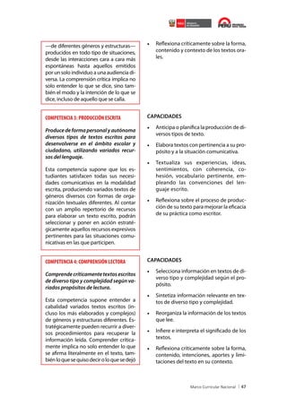 —de diferentes géneros y estructuras—
producidos en todo tipo de situaciones,
desde las interacciones cara a cara más
espontáneas hasta aquellos emitidos
por un solo individuo a una audiencia diversa. La comprensión crítica implica no
solo entender lo que se dice, sino también el modo y la intención de lo que se
dice, incluso de aquello que se calla.

COMPETENCIA 3: PRODUCCIÓN ESCRITA
Produce de forma personal y autónoma
diversos tipos de textos escritos para
desenvolverse en el ámbito escolar y
ciudadano, utilizando variados recursos del lenguaje.
Esta competencia supone que los estudiantes satisfacen todas sus necesidades comunicativas en la modalidad
escrita, produciendo variados textos de
géneros diversos con formas de organización textuales diferentes. Al contar
con un amplio repertorio de recursos
para elaborar un texto escrito, podrán
seleccionar y poner en acción estratégicamente aquellos recursos expresivos
pertinentes para las situaciones comunicativas en las que participen.

COMPETENCIA 4: COMPRENSIÓN LECTORA
Comprende críticamente textos escritos
de diverso tipo y complejidad según variados propósitos de lectura.
Esta competencia supone entender a
cabalidad variados textos escritos (incluso los más elaborados y complejos)
de géneros y estructuras diferentes. Estratégicamente pueden recurrir a diversos procedimientos para recuperar la
información leída. Comprender críticamente implica no solo entender lo que
se afirma literalmente en el texto, también lo que se quiso decir o lo que se dejó

•	 Reflexiona críticamente sobre la forma,
contenido y contexto de los textos orales.

CAPACIDADES

•	 Anticipa o planifica la producción de diversos tipos de texto.
•	 Elabora textos con pertinencia a su propósito y a la situación comunicativa.
•	 Textualiza sus experiencias, ideas,
sentimientos, con coherencia, cohesión, vocabulario pertinente, empleando las convenciones del lenguaje escrito.
•	 Reflexiona sobre el proceso de producción de su texto para mejorar la eficacia
de su práctica como escritor.

CAPACIDADES

•	 Selecciona información en textos de diverso tipo y complejidad según el propósito.
•	 Sintetiza información relevante en textos de diverso tipo y complejidad.
•	 Reorganiza la información de los textos
que lee.
•	 Infiere e interpreta el significado de los
textos.
•	 Reflexiona críticamente sobre la forma,
contenido, intenciones, aportes y limitaciones del texto en su contexto.

47

 