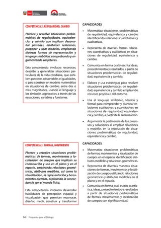 COMPETENCIA 2: REGULARIDAD, CAMBIO
Plantea y resuelve situaciones problemáticas de regularidades, equivalencias y cambio que implican desarrollar patrones, establecer relaciones,
proponer y usar modelos, empleando
diversas formas de representación y
lenguaje simbólico, comprobando y argumentando conjeturas.
Esta competencia involucra reconocer,
describir y generalizar situaciones particulares de la vida cotidiana, que exhiben patrones observables e igualdades,
o para construir un modelo matemático
en situaciones de cambio, entre dos o
más magnitudes, usando el lenguaje y
los símbolos algebraicos a través de las
ecuaciones, variables y funciones.

CAPACIDADES

•	 Matematiza situaciones problemáticas
de regularidad, equivalencia y cambio
identificando relaciones cuantitativas y
cualitativas.
•	 Representa de diversas formas relaciones cuantitativas y cualitativas en situaciones de regularidad, equivalencia y
cambio.
•	 Comunica en forma oral y escrita ideas,
procedimientos y resultados, a partir de
situaciones problemáticas de regularidad, equivalencia y cambio.
•	 Elabora y usa estrategias para resolver
situaciones problemáticas de regularidad, equivalencia y cambio empleando
recursos propios o del entorno.
•	 Usa el lenguaje simbólico, técnico y
formal para comprender y plantear relaciones cualitativas y cuantitativas en
situaciones de regularidad, equivalencia y cambio, a partir de la socialización.
•	 Argumenta la pertinencia de los procesos y soluciones al emplear relaciones
y modelos en la resolución de situaciones problemáticas de regularidad,
equivalencia y cambio.

COMPETENCIA 3: FORMAS, MOVIMIENTO
Plantea y resuelve situaciones problemáticas de formas, movimientos y localización de cuerpos que implican su
construcción y uso en el plano y en el
espacio, empleando relaciones geométricas, atributos medibles, así como la
visualización, la representación y herramientas diversas, explicando la concordancia con el mundo físico.
Esta competencia involucra desarrollar
habilidades de percepción espacial y
visualización que permitan reconocer,
diseñar, medir, construir y transformar

54

CAPACIDADES

•	 Matematiza situaciones problemáticas
de formas, movimientos y localización de
cuerpos en el espacio identificando atributos medibles y relaciones geométricas.
•	 Representa de diversas maneras situaciones de formas, movimientos y localización de cuerpos utilizando relaciones
geométricas y atributos medibles en el
plano y en el espacio.
•	 Comunica en forma oral, escrita o artística, ideas, procedimientos y resultados
a partir de situaciones problemáticas
de formas, movimientos y localización
de cuerpos con significatividad.

 