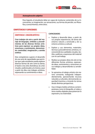 Autoexploración subjetiva
Para lograrlo, el estudiante debe ser capaz de involucrar contenidos de su inconsciente, su imaginación, sus sensaciones, sus formas de percibir, sus filosofías y conocimientos, entre otros.

COMPETENCIAS Y CAPACIDADES
COMPETENCIA 1: CREACIÓN ARTÍSTICA
Crea trabajos de arte a partir del manejo de lenguajes, símbolos y procedimientos de las diversas formas artísticas para expresar sus propias ideas,
emociones y sentimientos, demostrando creatividad, imaginación y sentido
estético.
Esta competencia supone el desarrollo
de una serie de capacidades que permitan que cada estudiante pueda explorar
diversas formas de arte como la danza,
el teatro o las artes dramáticas, las artes
visuales, audiovisuales y la música; y que
a partir de ellas cree trabajos artísticos,
expresando sus sentimientos e ideas.

CAPACIDADES

•	 Explora y desarrolla ideas, a partir de
sus propias experiencias, de temas del
entorno natural y construido y de su
entorno artístico y cultural.
•	 Explora y usa elementos, materiales,
técnicas y procedimientos artísticos, reconociendo las cualidades visuales, táctiles, auditivas y expresivas del material
con el cual trabaja.
•	 Realiza sus propias obras de arte en las
diferentes formas artísticas, expresando ideas, sentimientos y emociones en
sus trabajos y desarrollando su sensibilidad.
•	 Se aproxima al trabajo artístico de manera constante, trabajando independientemente, aprovechando recursos
naturales y culturales, demostrando capacidad inventiva y mirando los temas
desde distintas perspectivas.
•	 Usa e integra medios artísticos contemporáneos como la fotografía, el video y
otros medios digitales para potenciar la
expresión y la creatividad.

63

 