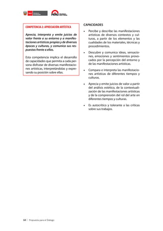 COMPETENCIA 2: APRECIACIÓN ARTÍSTICA
Aprecia, interpreta y emite juicios de
valor frente a su entorno y a manifestaciones artísticas propias y de diversas
épocas y culturas, y comunica sus respuestas frente a ellas.
Esta competencia implica el desarrollo
de capacidades que permita a cada persona disfrutar de diversas manifestaciones artísticas, interpretándolas y expresando su posición sobre ellas.

CAPACIDADES

•	 Percibe y describe las manifestaciones
artísticas de diversos contextos y culturas, a partir de los elementos y las
cualidades de los materiales, técnicas y
procedimientos.
•	 Descubre y comunica ideas, sensaciones, emociones y sentimientos provocados por la percepción del entorno y
de las manifestaciones artísticas.
•	 Compara e interpreta las manifestaciones artísticas de diferentes tiempos y
culturas.
•	 Aprecia y emite juicios de valor a partir
del análisis estético, de la contextualización de las manifestaciones artísticas
y de la comprensión del rol del arte en
diferentes tiempos y culturas.
•	 Es autocrítico y tolerante a las críticas
sobre sus trabajos.

64

 