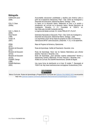 Prof. Wilfredo PALOMINO NOA 11
Bibliografía
CORVALÁN Javier
(2006)
Accountability educacional: posibilidades y desafíos para América Latina a
partir de la experiencia internacional. Preal – Cide. Centro de Investigación y
Desarrollo de la Educación. Editorial San Marino. Santiago – Chile.
COLL S. César.
(2006a).
Lo básico en la educación básica. Reflexiones en torno a la revisión y
actualización del currículo de la educación básica. Revista Electrónica de
Investigación Educativa, 8 (1). Consultado el 15/04/13: en:
http://redie.uabc.mx/vol8n1/contenido-coll.html
Coll, C. y Martin, E.
(2006).
La vigencia del debate curricular. En: revista PRELAC N°3. Pp 6-27.
Diane Ravitch
(1996)
Estándares Nacionales en Educación. Preal – Cide. Centro de Investigación y
Desarrollo de la Educación. Editorial San Marino. Santiago – Chile.
Forster, M.
(2007).
Los argumentos a favor de los mapas de progreso en Chile. 9ª Conferencia
Internacional UKFIET sobre Educación y Desarrollo, 11,12 y 13 de septiembre.
IPEBA
(2012)
Mapa de Progreso de Números y Operaciones.
Ministerio de Educación
(2012)
Rutas del Aprendizaje. Cartilla de Presentación. Navarrete. Lima.
Ministerio de Educación
(2012a)
Rutas del Aprendizaje. Hacer Uso de Saberes Matemáticos para afrontar
desafíos. Fascículo 2. Navarrete. Lima.
Ministerio de Educación
(2012b)
Rutas del Aprendizaje. ¿Qué aprenden nuestros adolescentes? Número y
Operaciones, Cambio y Relaciones. VII Ciclo. Fascículo 1. Navarrete. Lima.
POSNER, George
(1998)
Análisis de Currículo. Mc GrawHill Interamericana. Santafé de Bogotá.
ROMÁN Martiniano.
(2003)
Una nueva forma de planificación en el Aula: El modelo T. Descargado el
15/04/13 de: http://www.martinianoroman.com/paginas/ rtículos/articulo_6.htm
.
Marco Curricular, Rutas de Aprendizaje y Programación Curricular por Wilfredo PALOMINO NOA se encuentra
bajo una Licencia Creative Commons Atribución-NoComercial-CompartirIgual 3.0 Unported.
 