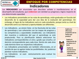 ENFOQUE POR COMPETENCIAS
22
Los INDICADORES son enunciados que describen señales o manifestaciones en el
desempeño del estudiante, que evidencian con claridad sus progresos y logros respecto de
una determinada capacidad.
• Los indicadores , ya vienen listos en los fascículos de las rutas
de aprendizaje y son coherentes con los mapas de progreso y
las competencias y capacidades establecidas. Los indicadores
dan muestras o evidencias del que el aprendizaje se está
produciendo. Para su planificación deberá seleccionar los
indicadores correspondientes al ciclo y grado que enseña y el
dominio correspondiente para cada área. Dentro de cada área
cada dominio tiene sus respectivos indicadores.
• Los indicadores presentados son también referenciales, en el
sentido de que no agotan todas las posibilidades. Así, podemos
plantear nuevos indicadores.
• Los indicadores se usan exclusivamente para evaluar los
aprendizajes.
Indicadores
• Los indicadores presentados en las rutas de aprendizaje, están graduados en función del
desarrollo de la capacidad para dar una idea de la evolución del aprendizaje. Sin
embargo, el logro de los indicadores varía en cada estudiante, porque tanto su nivel de
desarrollo como sus intereses y oportunidades son diferentes.
Explica los
diferentes
propósitos de los
textos que
produce
Explica la
organización de
sus ideas en el
texto
Explica la
función de los
conectores y
referentes que
emplea
02.03.14 Edgar Zavaleta Portillo
 