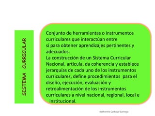 Katherine Carbajal Cornejo
SISTEMACURRICULAR
Conjunto de herramientas o instrumentos
curriculares que interactúan entre
sí...