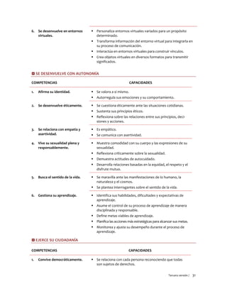 Tercera versión / 31
6. Se desenvuelve en entornos
virtuales.
 Personaliza entornos virtuales variados para un propósito
determinado.
 Transforma información del entorno virtual para integrarla en
su proceso de comunicación.
 Interactúa en entornos virtuales para construir vínculos.
 Crea objetos virtuales en diversos formatos para transmitir
significados.
 SE DESENVUELVE CON AUTONOMÍA
COMPETENCIAS CAPACIDADES
1. Afirma su identidad.  Se valora a sí mismo.
 Autorregula sus emociones y su comportamiento.
2. Se desenvuelve éticamente.  Se cuestiona éticamente ante las situaciones cotidianas.
 Sustenta sus principios éticos.
 Reflexiona sobre las relaciones entre sus principios, deci-
siones y acciones.
3. Se relaciona con empatía y
asertividad.
 Es empático.
 Se comunica con asertividad.
4. Vive su sexualidad plena y
responsablemente.
 Muestra comodidad con su cuerpo y las expresiones de su
sexualidad.
 Reflexiona críticamente sobre la sexualidad.
 Demuestra actitudes de autocuidado.
 Desarrolla relaciones basadas en la equidad, el respeto y el
disfrute mutuo.
5. Busca el sentido de la vida.  Se maravilla ante las manifestaciones de lo humano, la
naturaleza y el cosmos.
 Se plantea interrogantes sobre el sentido de la vida.
6. Gestiona su aprendizaje.  Identifica sus habilidades, dificultades y expectativas de
aprendizaje.
 Asume el control de su proceso de aprendizaje de manera
disciplinada y responsable.
 Define metas viables de aprendizaje.
 Planifica las acciones más estratégicas para alcanzar sus metas.
 Monitorea y ajusta su desempeño durante el proceso de
aprendizaje.
 EJERCE SU CIUDADANÍA
COMPETENCIAS CAPACIDADES
1. Convive democráticamente.  Se relaciona con cada persona reconociendo que todas
son sujetos de derechos.
 