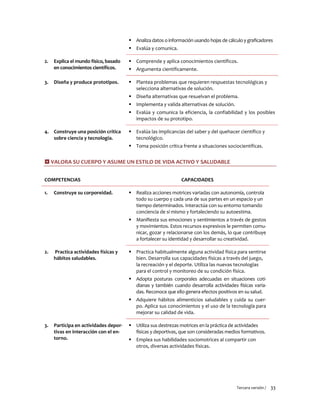 Tercera versión / 33
 Analiza datos o información usando hojas de cálculo y graficadores
 Evalúa y comunica.
2. Explica el mundo físico, basado
en conocimientos científicos.
 Comprende y aplica conocimientos científicos.
 Argumenta científicamente.
3. Diseña y produce prototipos.  Plantea problemas que requieren respuestas tecnológicas y
selecciona alternativas de solución.
 Diseña alternativas que resuelvan el problema.
 Implementa y valida alternativas de solución.
 Evalúa y comunica la eficiencia, la confiabilidad y los posibles
impactos de su prototipo.
4. Construye una posición crítica
sobre ciencia y tecnología.
 Evalúa las implicancias del saber y del quehacer científico y
tecnológico.
 Toma posición crítica frente a situaciones sociocientíficas.
 VALORA SU CUERPO Y ASUME UN ESTILO DE VIDA ACTIVO Y SALUDABLE
COMPETENCIAS CAPACIDADES
1. Construye su corporeidad.  Realiza acciones motrices variadas con autonomía, controla
todo su cuerpo y cada una de sus partes en un espacio y un
tiempo determinados. Interactúa con su entorno tomando
conciencia de sí mismo y fortaleciendo su autoestima.
 Manifiesta sus emociones y sentimientos a través de gestos
y movimientos. Estos recursos expresivos le permiten comu-
nicar, gozar y relacionarse con los demás, lo que contribuye
a fortalecer su identidad y desarrollar su creatividad.
2. Practica actividades físicas y
hábitos saludables.
 Practica habitualmente alguna actividad física para sentirse
bien. Desarrolla sus capacidades físicas a través del juego,
la recreación y el deporte. Utiliza las nuevas tecnologías
para el control y monitoreo de su condición física.
 Adopta posturas corporales adecuadas en situaciones coti-
dianas y también cuando desarrolla actividades físicas varia-
das. Reconoce que ello genera efectos positivos en su salud.
 Adquiere hábitos alimenticios saludables y cuida su cuer-
po. Aplica sus conocimientos y el uso de la tecnología para
mejorar su calidad de vida.
3. Participa en actividades depor-
tivas en interacción con el en-
torno.
 Utiliza sus destrezas motrices en la práctica de actividades
físicas y deportivas, que son consideradas medios formativos.
 Emplea sus habilidades sociomotrices al compartir con
otros, diversas actividades físicas.
 