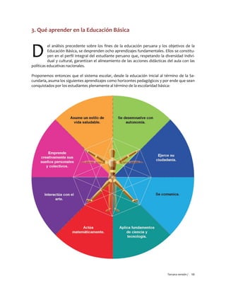 Tercera versión / 10 
3. Qué aprender en la Educación Básica 
el análisis precedente sobre los fines de la educación peruana y los objetivos de la Educación Básica, se desprenden ocho aprendizajes fundamentales. Ellos se constitu- yen en el perfil integral del estudiante peruano que, respetando la diversidad indivi- dual y cultural, garantizan el alineamiento de las acciones didácticas del aula con las políticas educativas nacionales. 
Proponemos entonces que el sistema escolar, desde la educación Inicial al término de la Se- cundaria, asuma los siguientes aprendizajes como horizontes pedagógicos y por ende que sean conquistados por los estudiantes plenamente al término de la escolaridad básica: 
D  