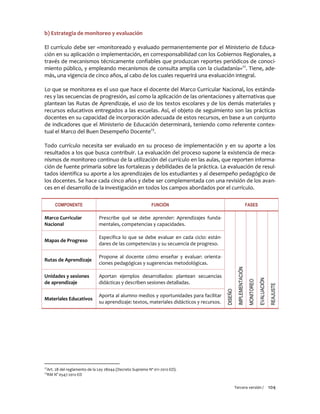 Tercera versión / 104 
b) Estrategia de monitoreo y evaluación 
El currículo debe ser «monitoreado y evaluado permanentemente por el Ministerio de Educa- ción en su aplicación o implementación, en corresponsabilidad con los Gobiernos Regionales, a través de mecanismos técnicamente confiables que produzcan reportes periódicos de conoci- miento público, y empleando mecanismos de consulta amplia con la ciudadanía»22. Tiene, ade- más, una vigencia de cinco años, al cabo de los cuales requerirá una evaluación integral. 
Lo que se monitorea es el uso que hace el docente del Marco Curricular Nacional, los estánda- res y las secuencias de progresión, así como la aplicación de las orientaciones y alternativas que plantean las Rutas de Aprendizaje, el uso de los textos escolares y de los demás materiales y recursos educativos entregados a las escuelas. Así, el objeto de seguimiento son las prácticas docentes en su capacidad de incorporación adecuada de estos recursos, en base a un conjunto de indicadores que el Ministerio de Educación determinará, teniendo como referente contex- tual el Marco del Buen Desempeño Docente23. 
Todo currículo necesita ser evaluado en su proceso de implementación y en su aporte a los resultados a los que busca contribuir. La evaluación del proceso supone la existencia de meca- nismos de monitoreo continuo de la utilización del currículo en las aulas, que reporten informa- ción de fuente primaria sobre las fortalezas y debilidades de la práctica. La evaluación de resul- tados identifica su aporte a los aprendizajes de los estudiantes y al desempeño pedagógico de los docentes. Se hace cada cinco años y debe ser complementada con una revisión de los avan- ces en el desarrollo de la investigación en todos los campos abordados por el currículo. 
COMPONENTE 
FUNCIÓN 
FASES 
Marco Curricular Nacional 
Prescribe qué se debe aprender: Aprendizajes funda- mentales, competencias y capacidades. 
DISEÑO 
IMPLEMENTACIÓN 
MONITOREO 
EVALUACIÓN 
REAJUSTE 
Mapas de Progreso 
Especifica lo que se debe evaluar en cada ciclo: están- dares de las competencias y su secuencia de progreso. 
Rutas de Aprendizaje 
Propone al docente cómo enseñar y evaluar: orienta- ciones pedagógicas y sugerencias metodológicas. 
Unidades y sesiones de aprendizaje 
Aportan ejemplos desarrollados: plantean secuencias didácticas y describen sesiones detalladas. 
Materiales Educativos 
Aporta al alumno medios y oportunidades para facilitar su aprendizaje: textos, materiales didácticos y recursos. 
22Art. 28 del reglamento de la Ley 28044 (Decreto Supremo Nº 011-2012-ED). 
23RM N° 0547-2012-ED 